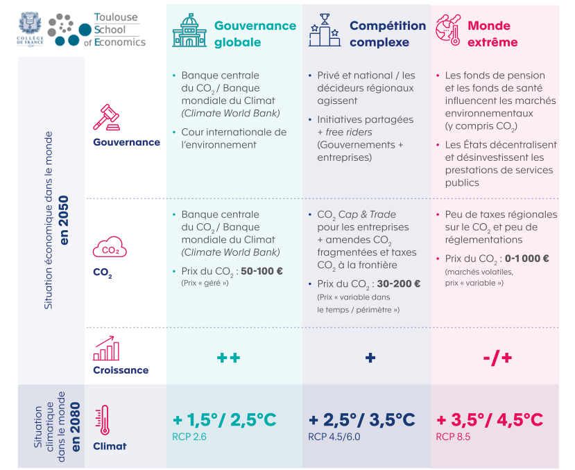 FAU2022_URD_FR_INFOGRAPHIE06_PLANET_4_HD.png